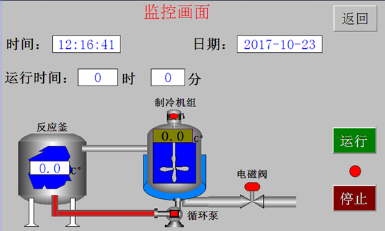 監控畫面